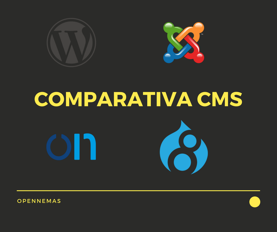 Let's dothings together!