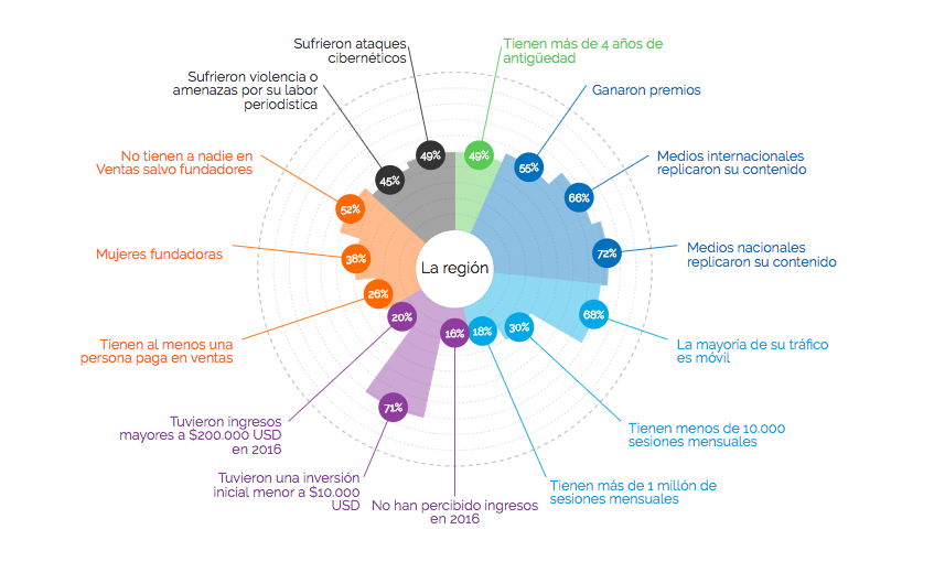 Screen Shot 2018-03-21 at 13.49.30