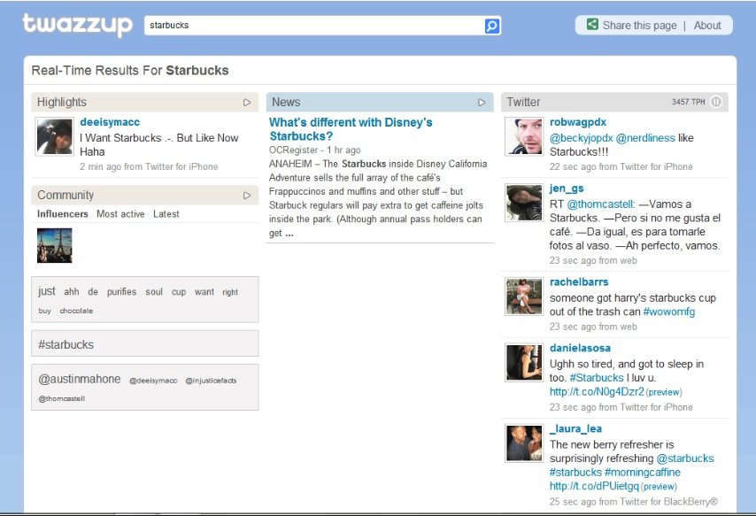 7 + Herramientas para escuchar a tu audiencia en RRSS