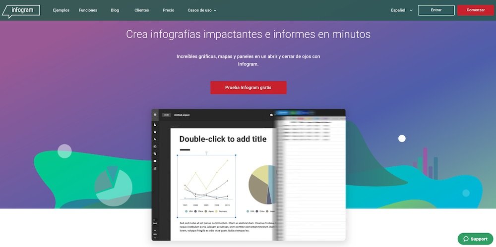 Como crear infografías para tu web o medio digital