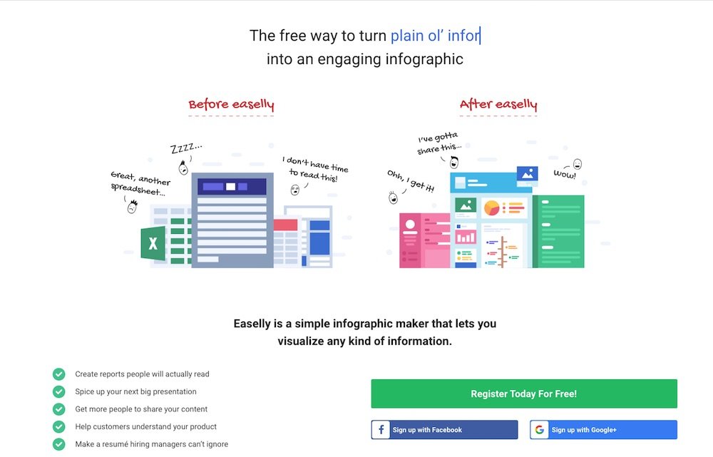 Como crear infografías para tu web o medio digital