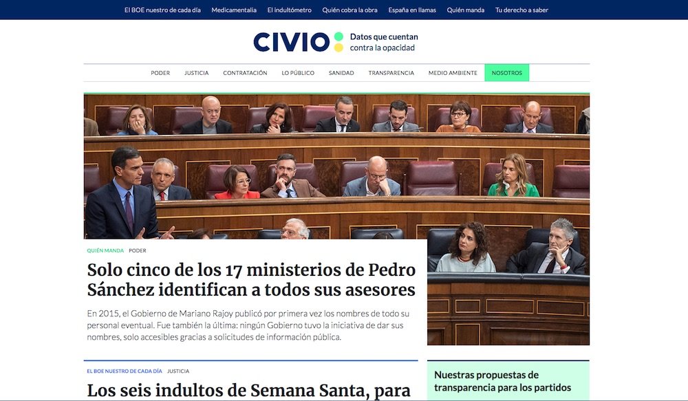 civio