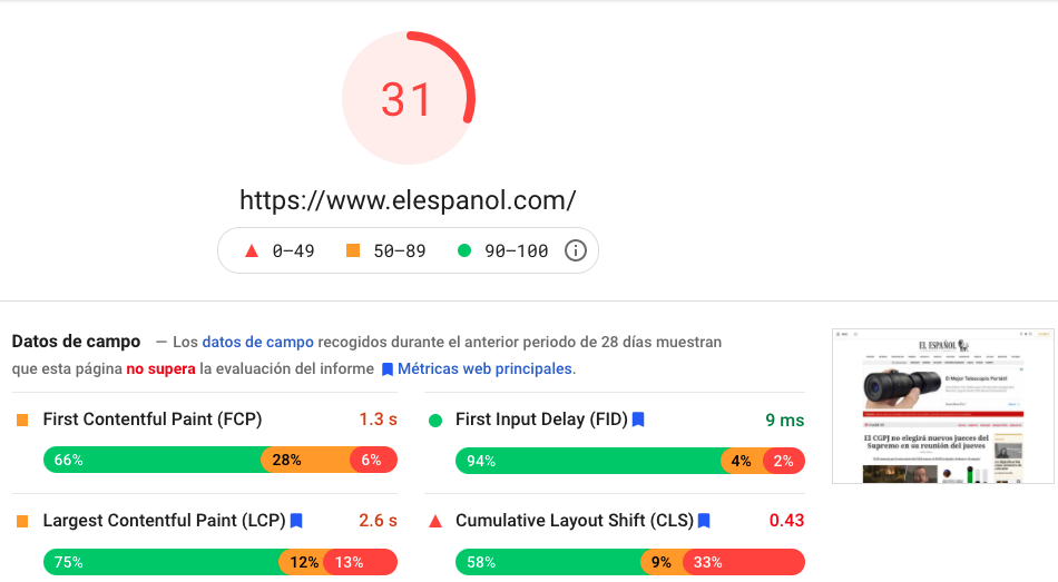 version pc el español