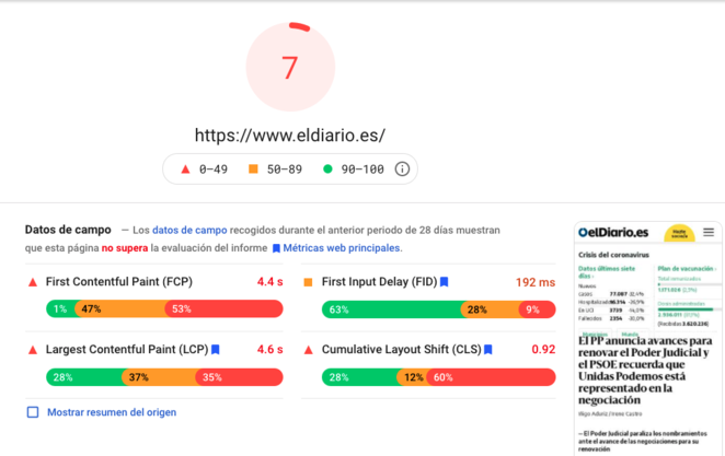 version movil el diario