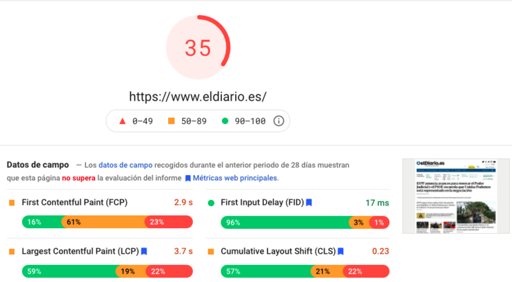 version pc el diario