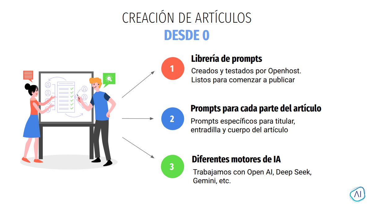 Creación de artículos con Opennemas AI