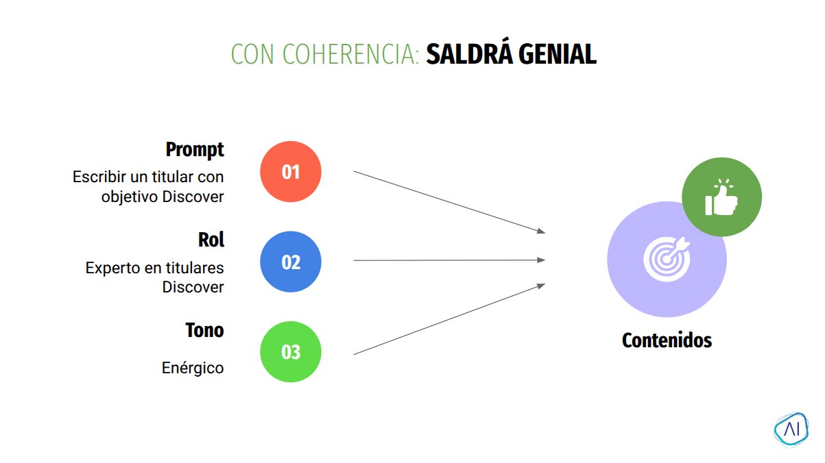 Ejemplo de prompt realizado con coherencia