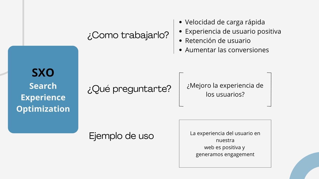 ¿Qué es SXO?