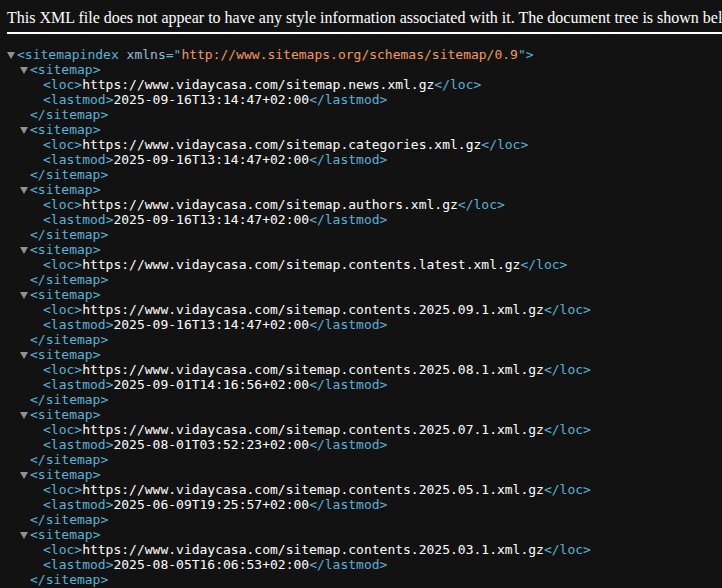 Ejemplo de sitemap.xml