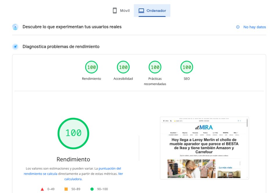 Importancia de Core Web Vital en una web
