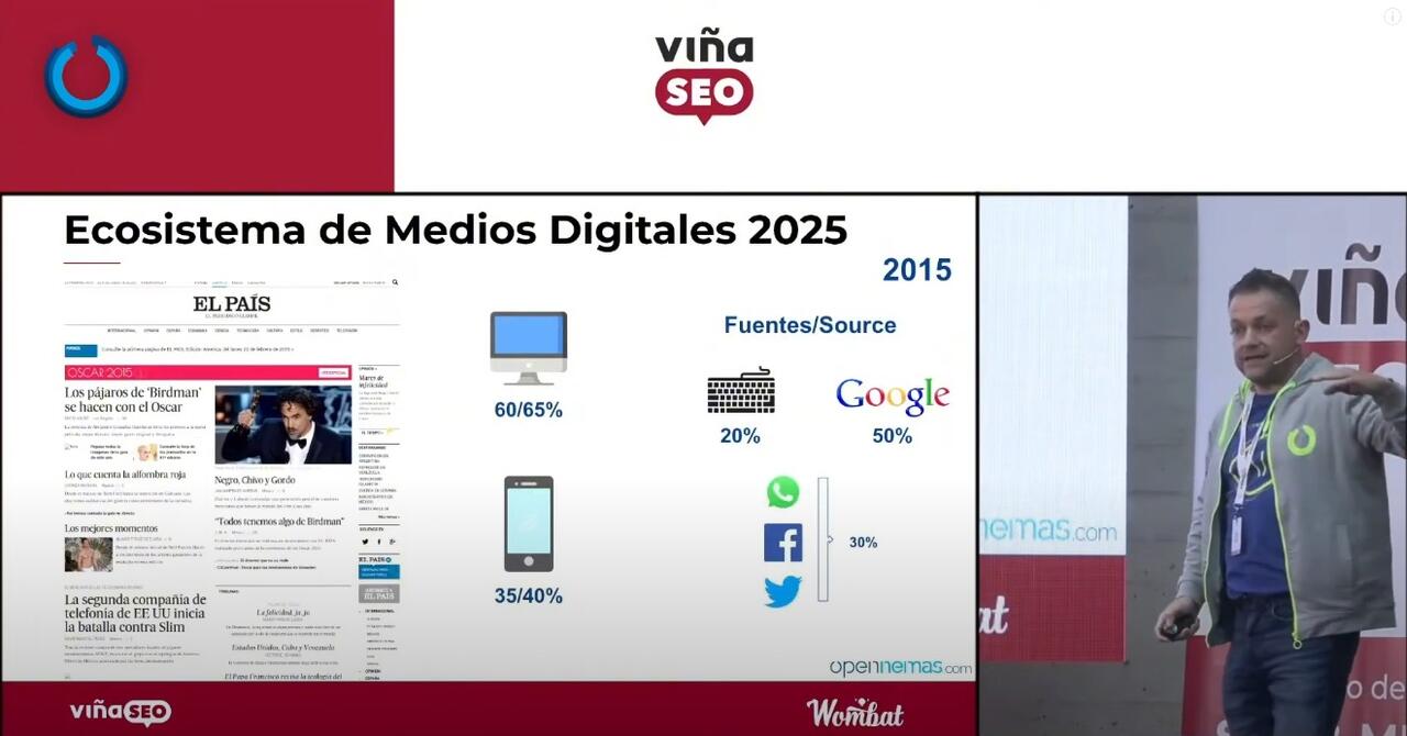Ecosistema de medios digitales en 2015