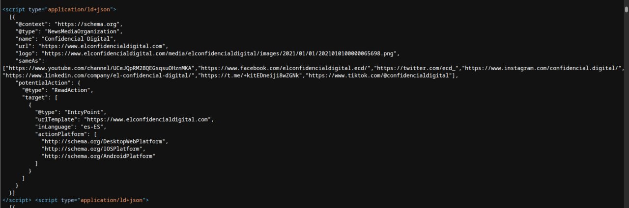 Las partes del squema.org en un artículo interior